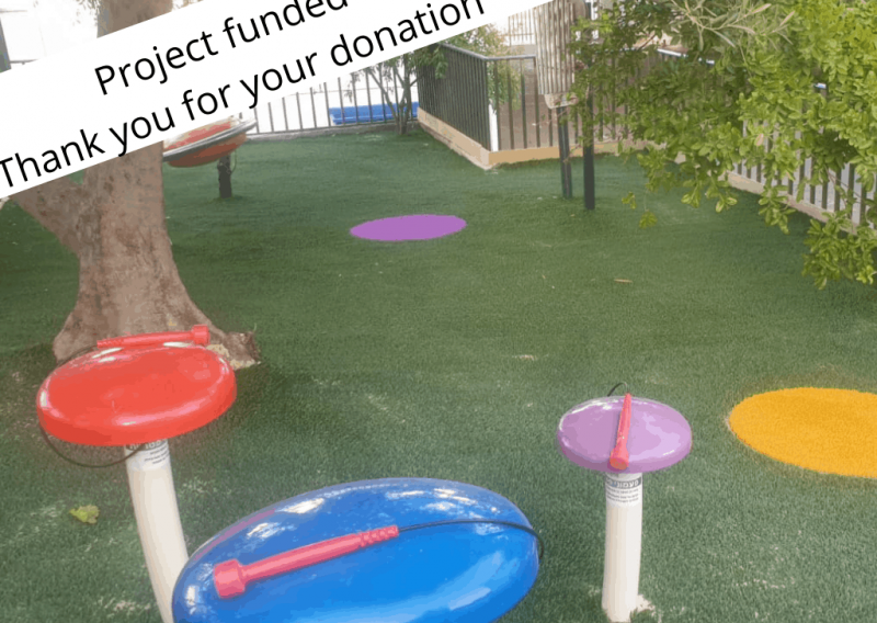 Project funded Thank you for your donation (18)